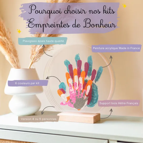 Kit Empreintes de mains pour 6 personnes – Support Rectangulaire – vue 8