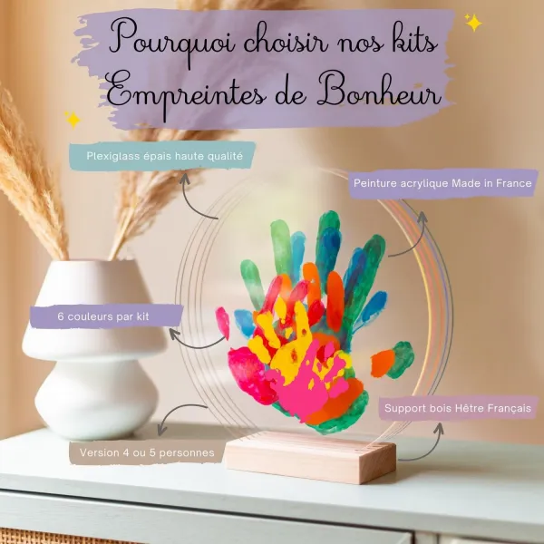 Kit Empreintes de mains pour 6 personnes – Support Rectangulaire – vue 7